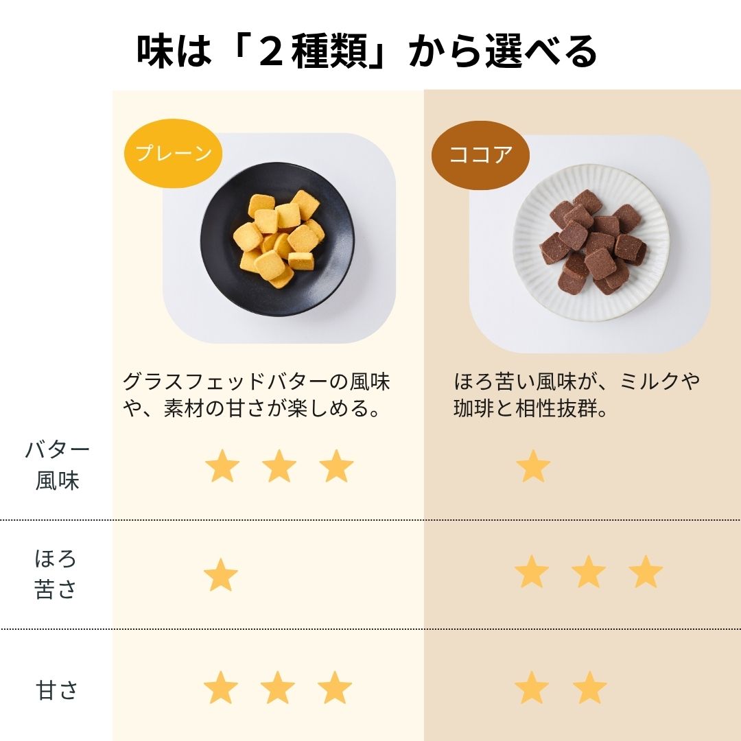 クッキー（ココア）｜小70g袋