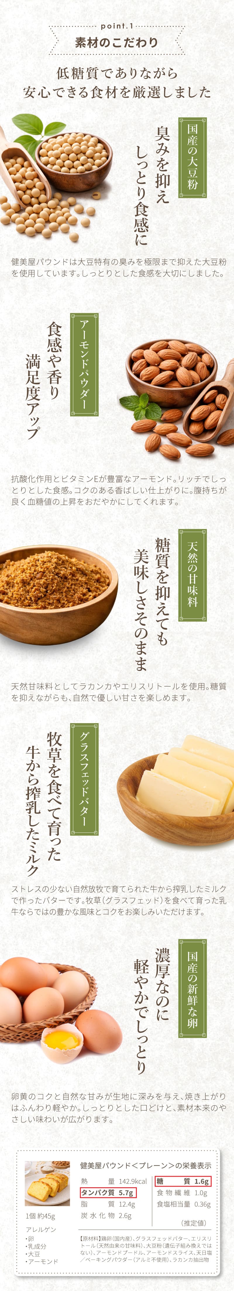 健美屋パウンドケーキの素材のこだわり