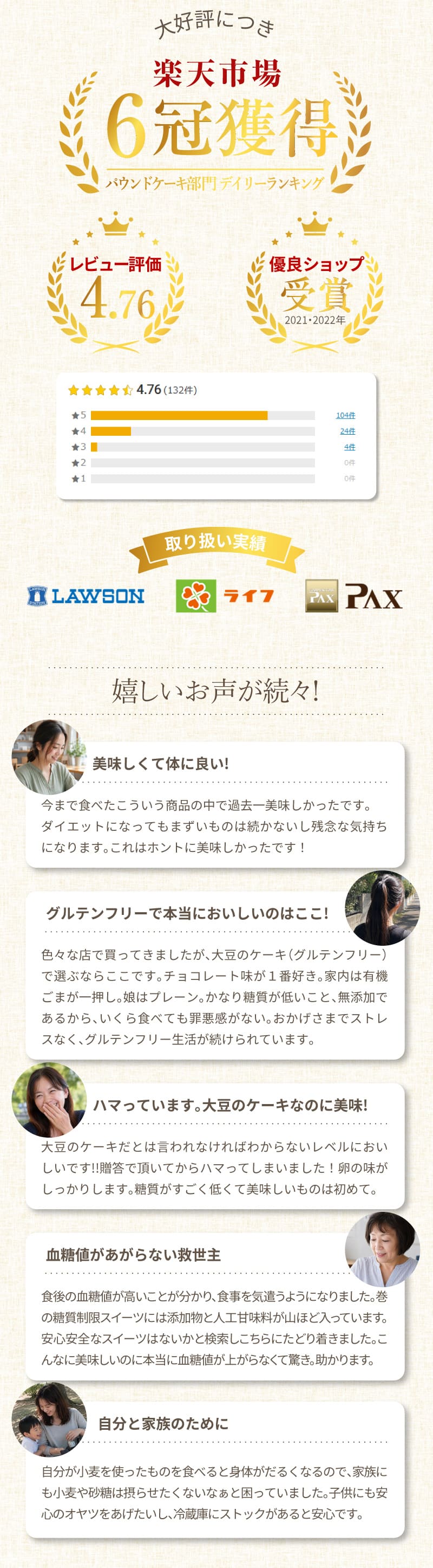 お客様のレビュー評価