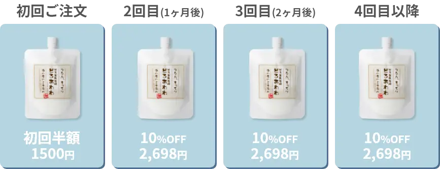 定期コースお届けイメージ