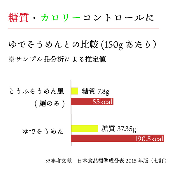 玉子とうふそうめん風 <br>1ケース(8パック)