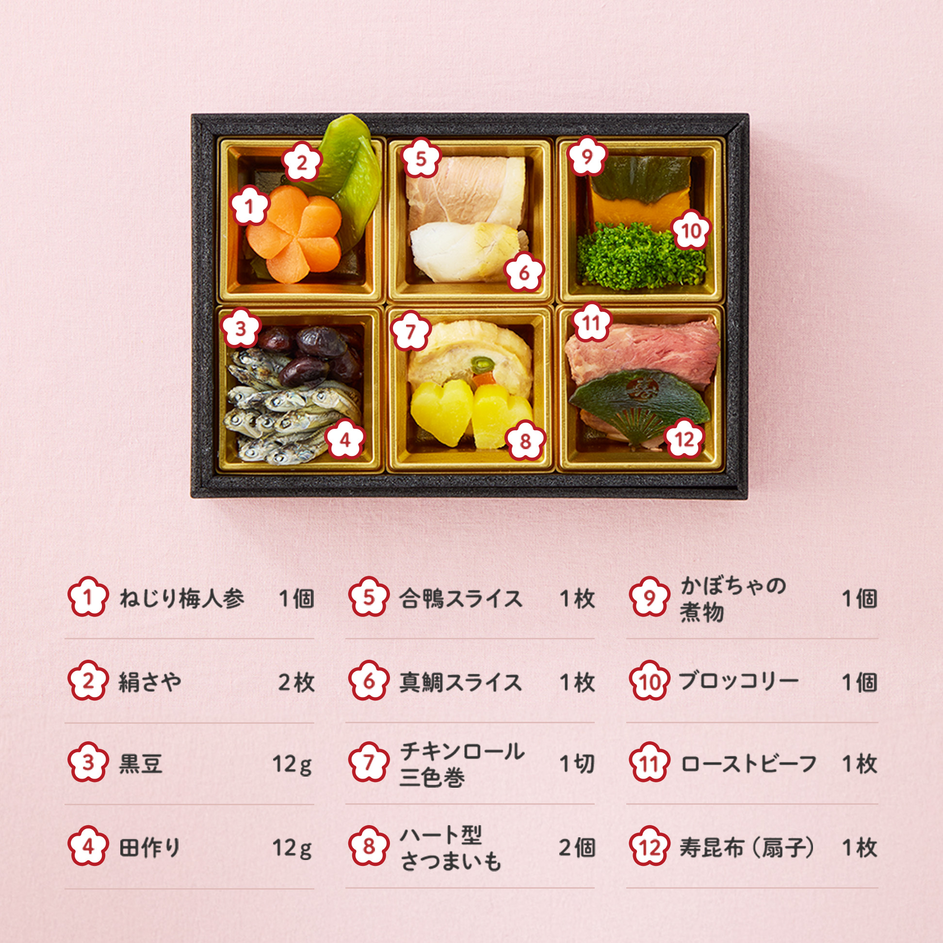 紀文 withわんちゃんおせち いっしょにごはん 結福（ゆいふく） お届け希望日: １２月３０日