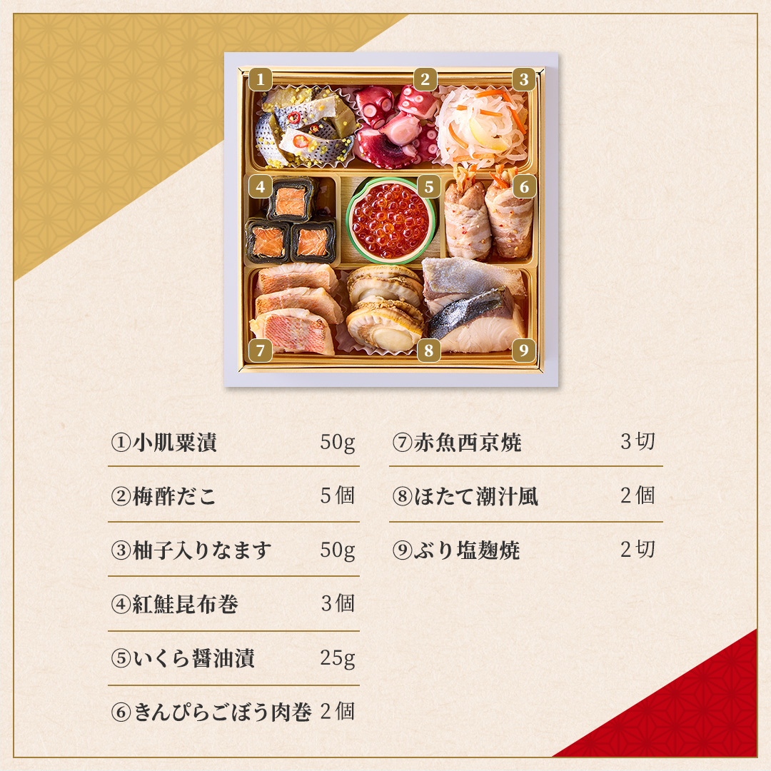 冷蔵おせち三段重「正月」 配送日: １２月３０日