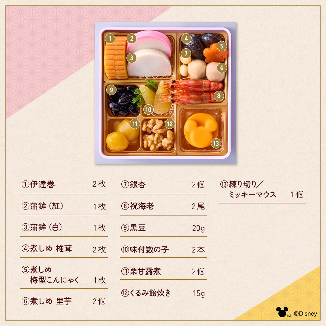 おせち詰合せ/ディズニー 配送日: １２月３０日