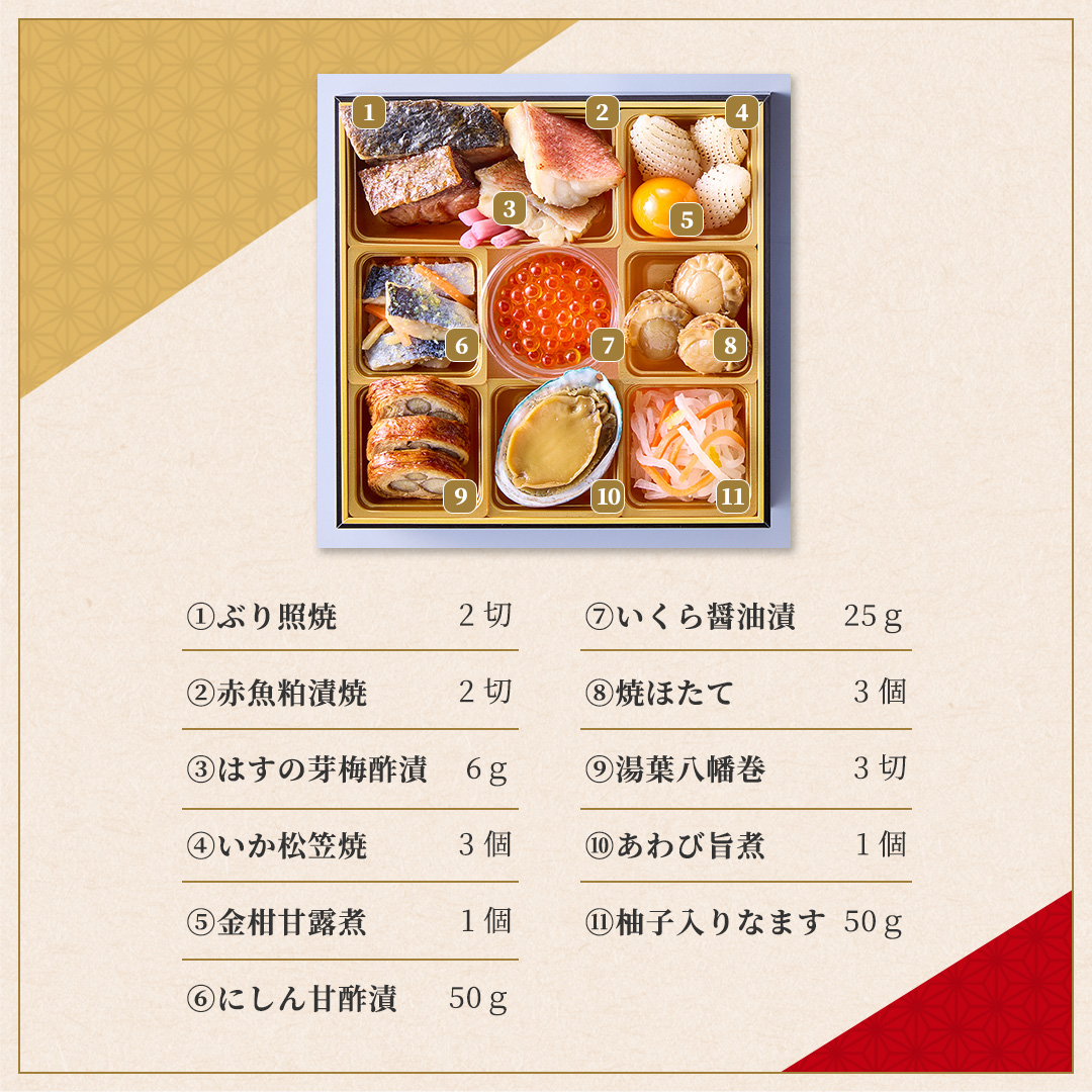 冷蔵おせち三段重「祝の幸」 配送日: 12月３０日