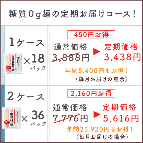 【定期便】【常温】<br>糖質0g麺 18パック/36パック バリエーション: 18パック（１ケース）