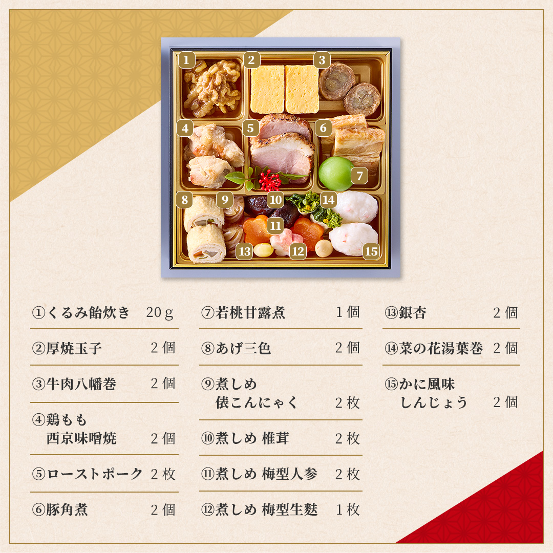 冷蔵おせち三段重「祝の幸」 配送日: 12月３０日