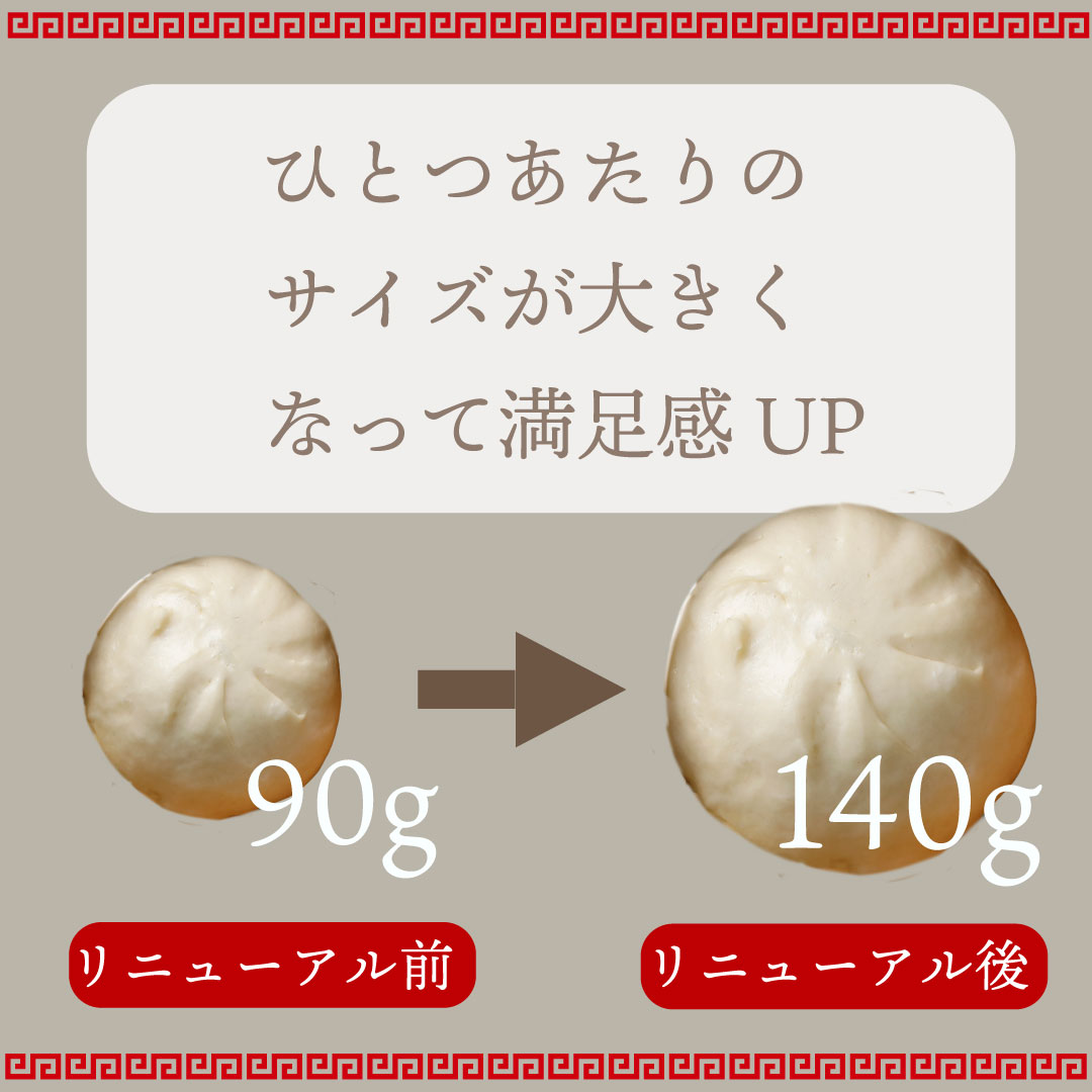 ジューシー肉まん 140ｇ×6個入（冷凍）