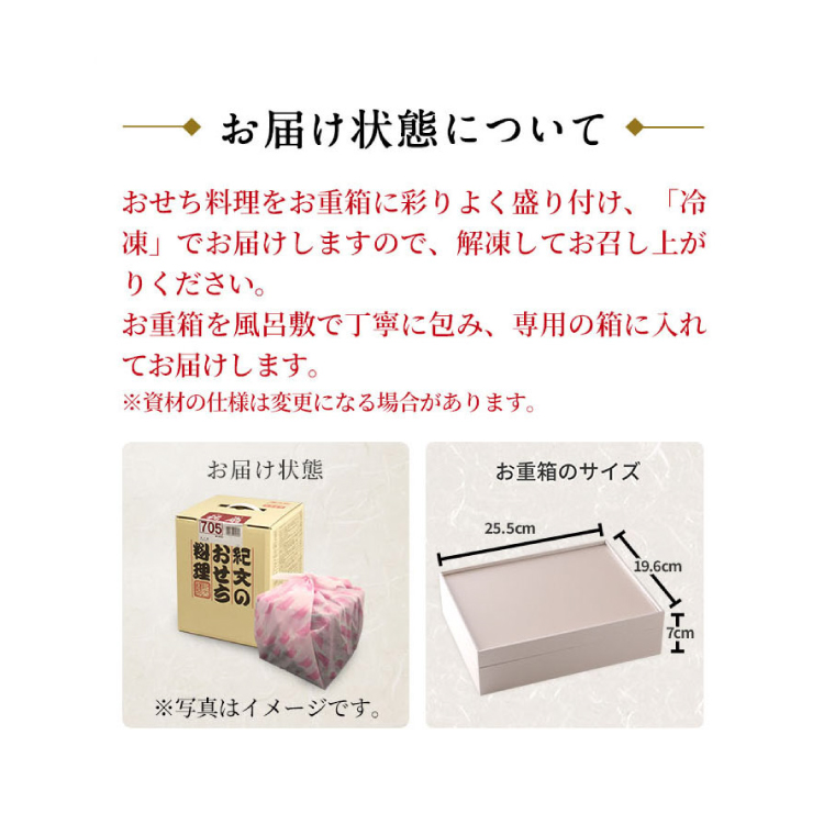 オードブルおせち