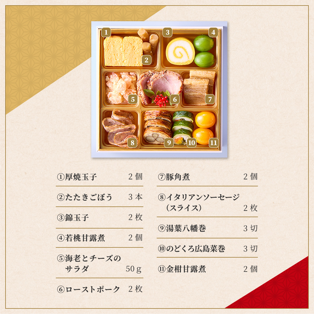 冷凍おせち三段重「祝づくし」 配送日: １２月３０日