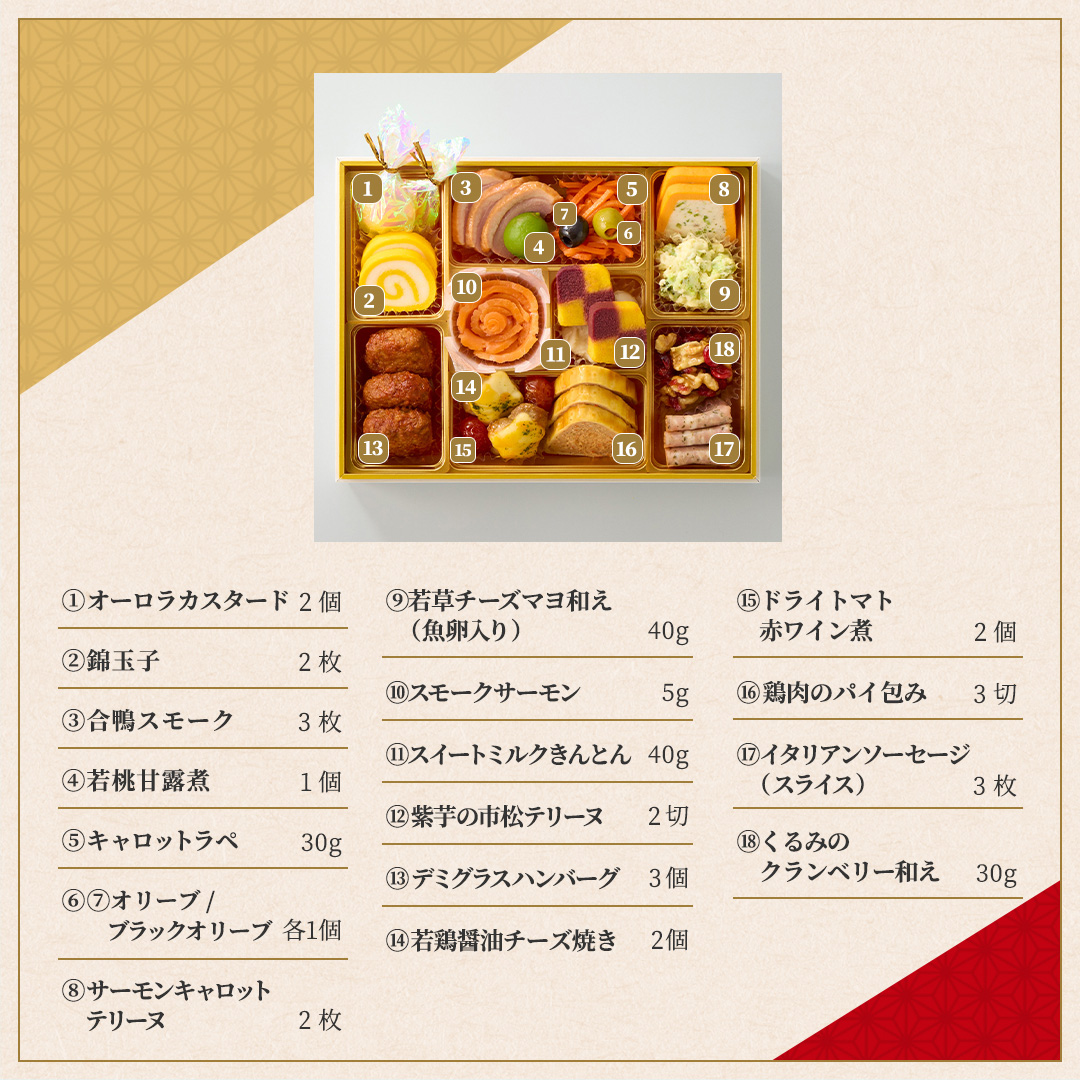 冷凍おせち一段重オードブルおせち 配送日: １２月３０日