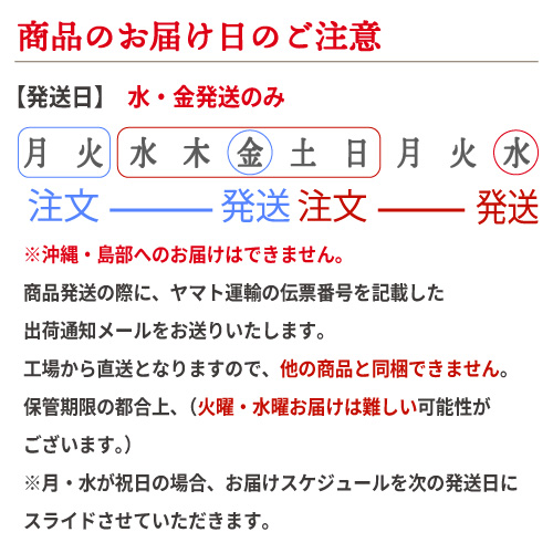 肉まん・焼売セット