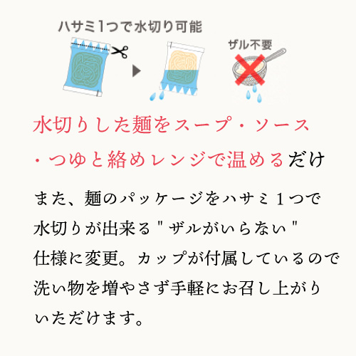 糖質0ｇ麺<br>クリームパスタ風<br>（丸麺）1ケース(6パック)