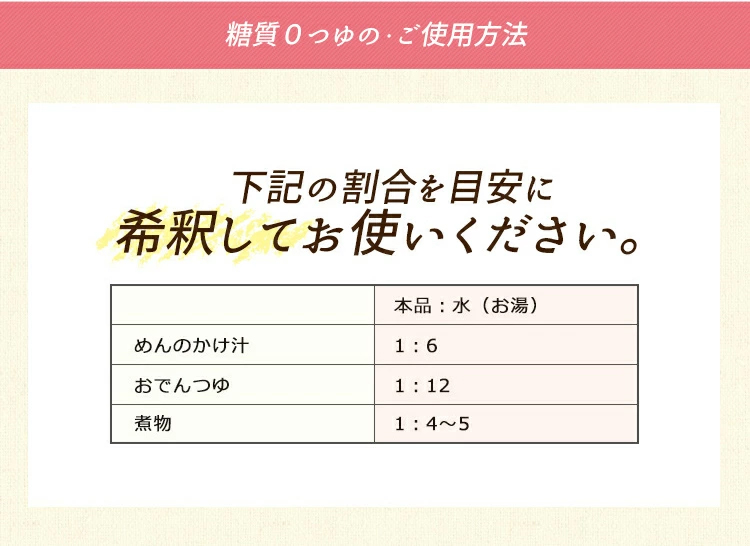 糖質0つゆ<br>（濃縮3倍）　4本