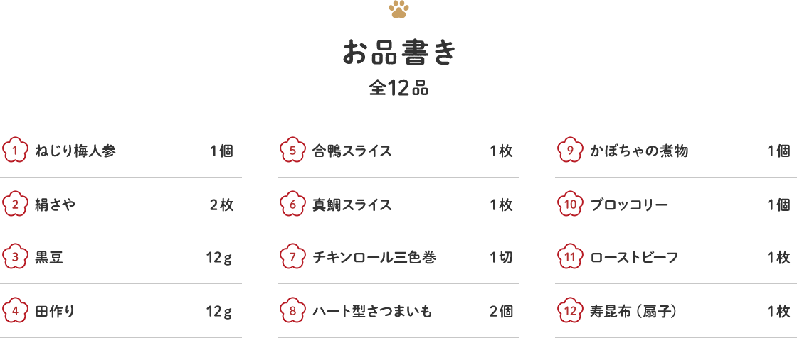 お品書き 全12品 ねじり梅人参1個、絹さや2枚、黒豆12グラム、田作り12グラム、合鴨スライス1枚、真鯛スライス1枚、チキンロール三色巻1切、ハート型さつまいも2個、かぼちゃの煮物1個、ブロッコリー1個、ローストビーフ1枚、寿昆布（扇子）1枚