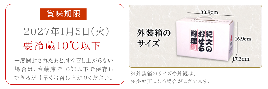 賞味期限について