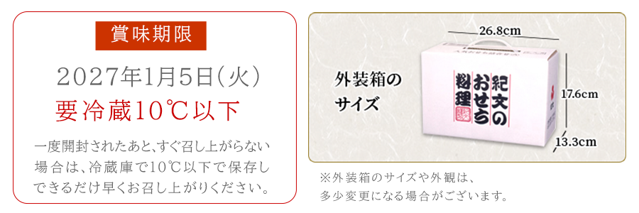 賞味期限について