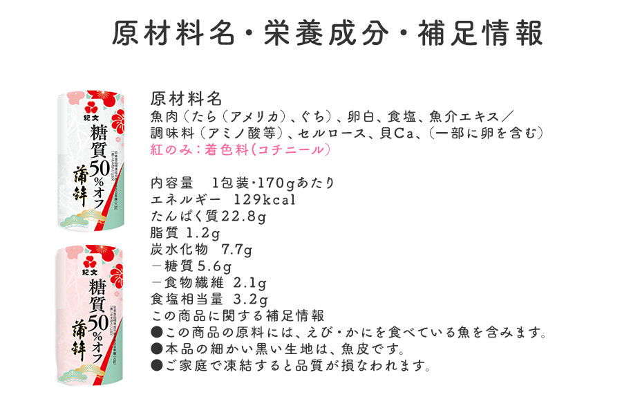 詳細