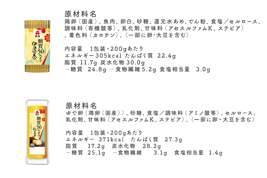 詳細