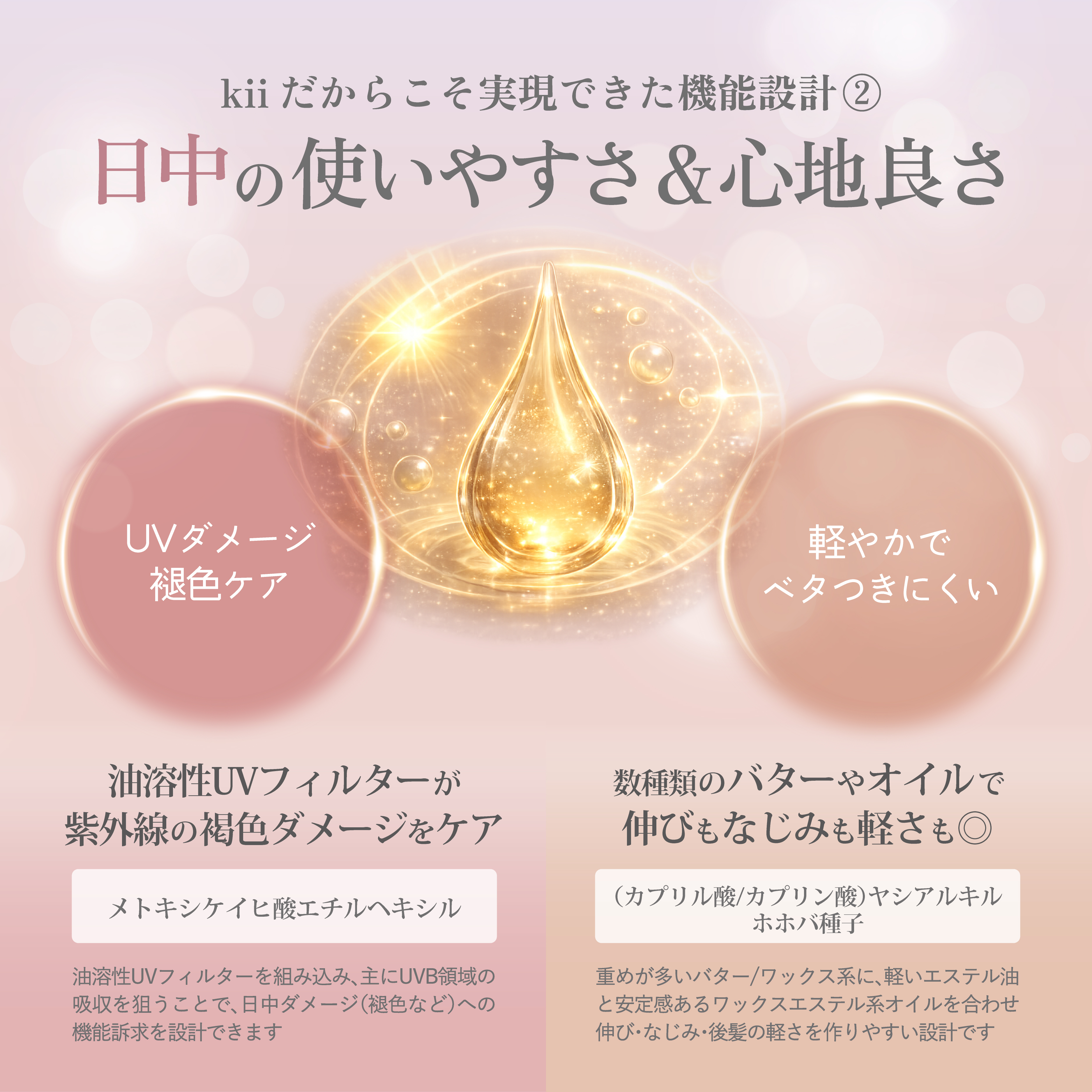 【母の日CP】kiiヘアオイル（サボン）&髪の美容液マルチリペアポーション