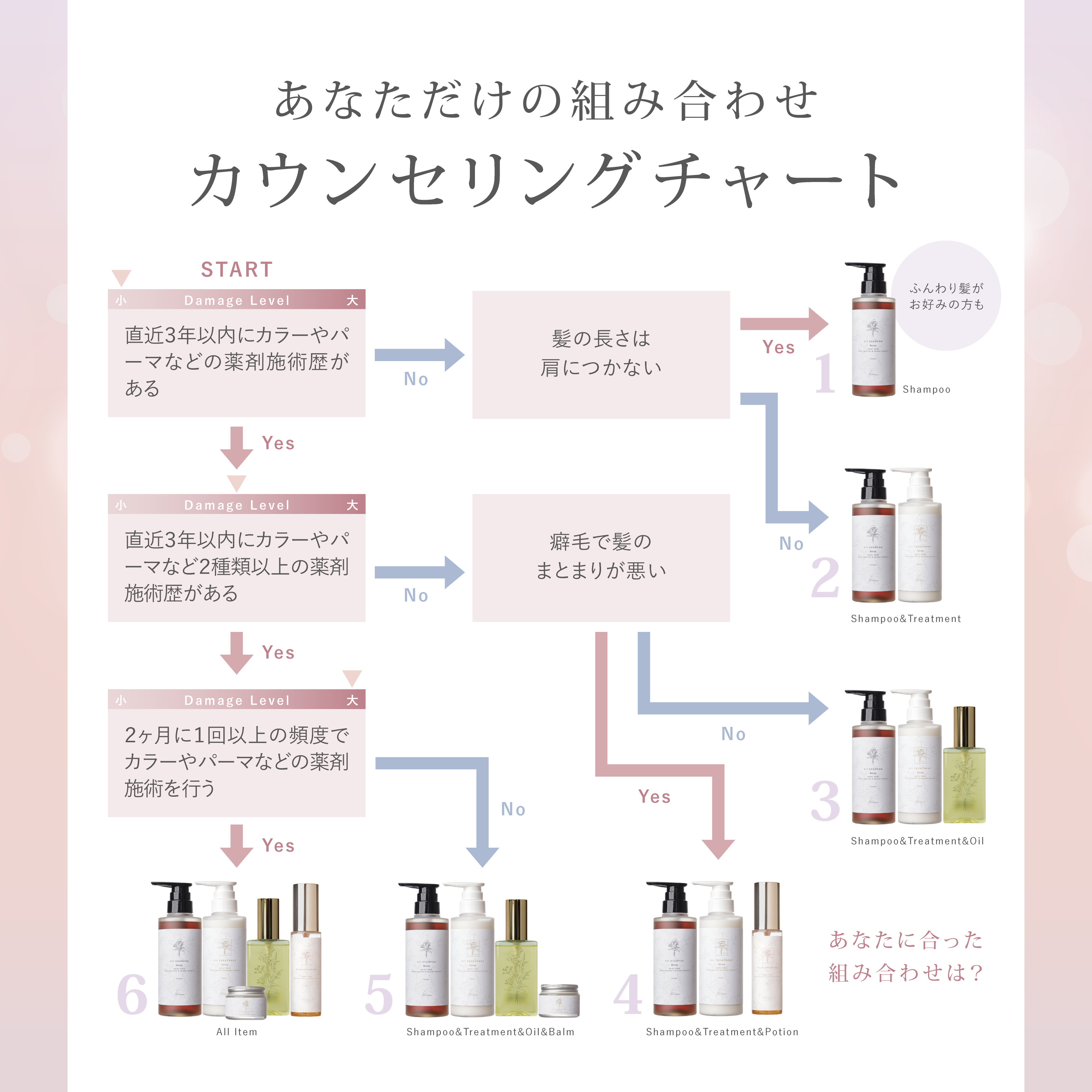 桜の香り 髪質改善シャンプー【300mlボトル】