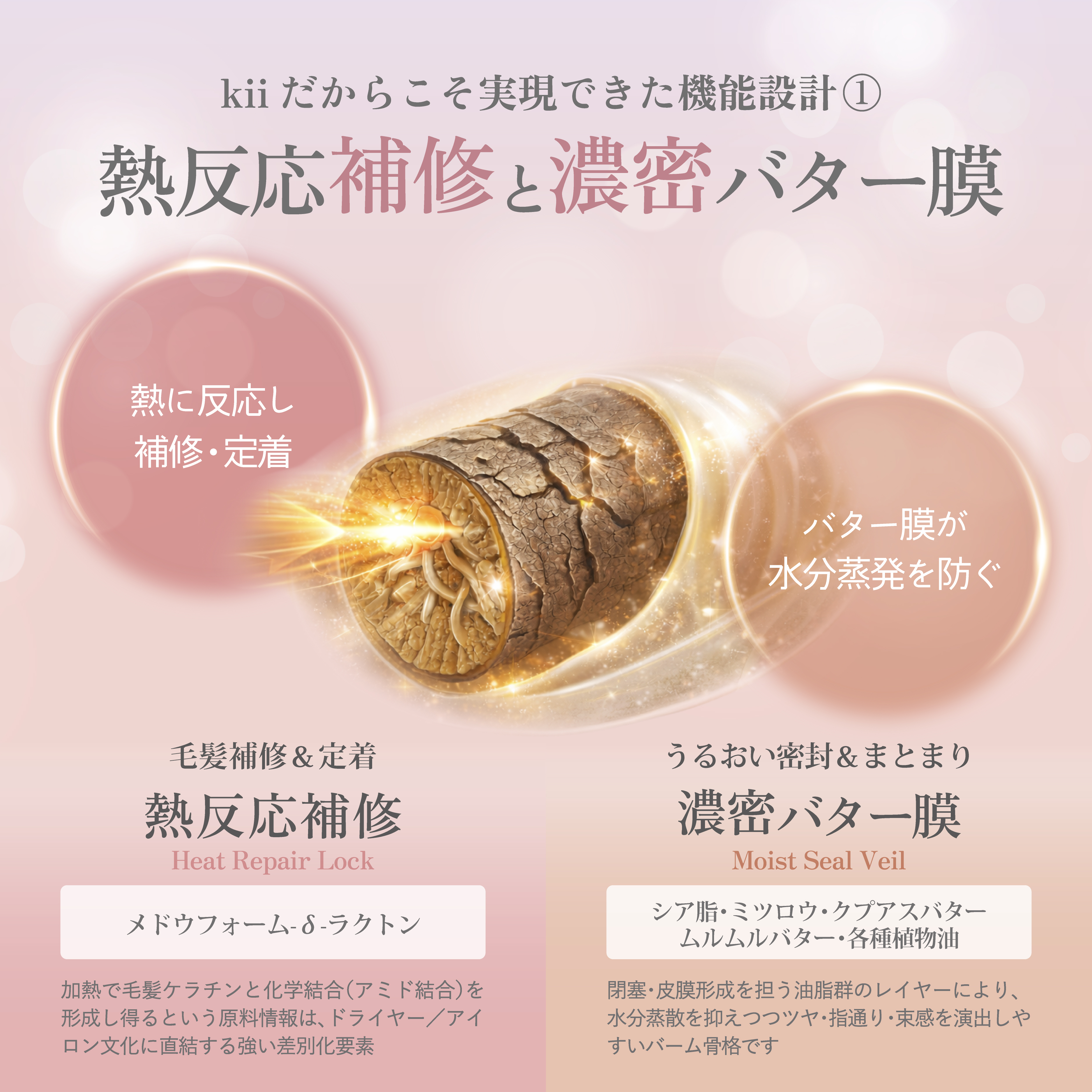 【母の日CP】kiiヘアオイル（サボン）&髪の美容液マルチリペアポーション