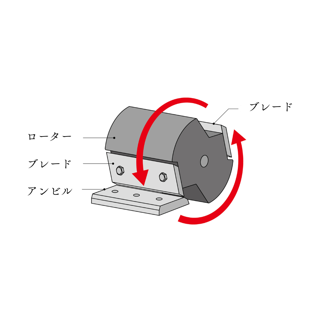 ◆法人様限定◆　＜エンジン粉砕機＞チッパーシュレッダー