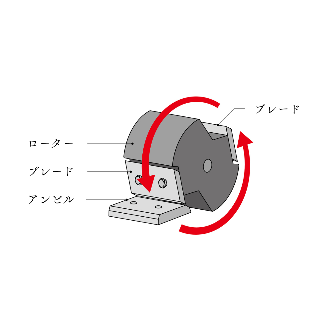◆法人様限定◆　＜エンジン式粉砕機＞チッパーシュレッダー