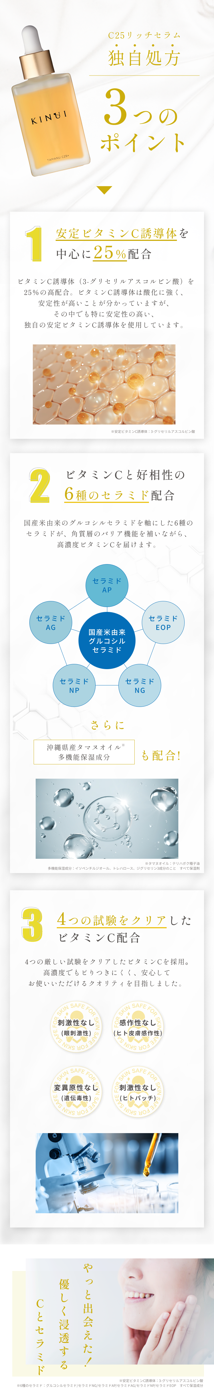 
独自処方3つのポイント
        