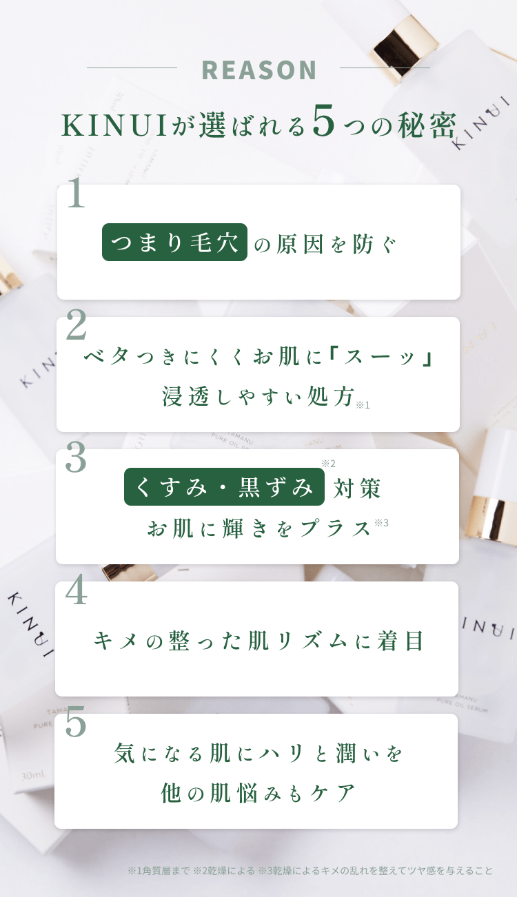 
KINUIが選ばれる5つの秘密
1.つまり毛穴 の原因を防ぐ
2.ベタつかず、お肌に｢スーッ｣圧倒的な浸透感
3.くすみ・黒ずみ毛穴対策 お肌に透明感と輝きをプラス
4.肌リズムが整って開き毛穴が｢キュッ｣
5.たるみ毛穴 にハリと潤いを他の肌悩みもケア
        