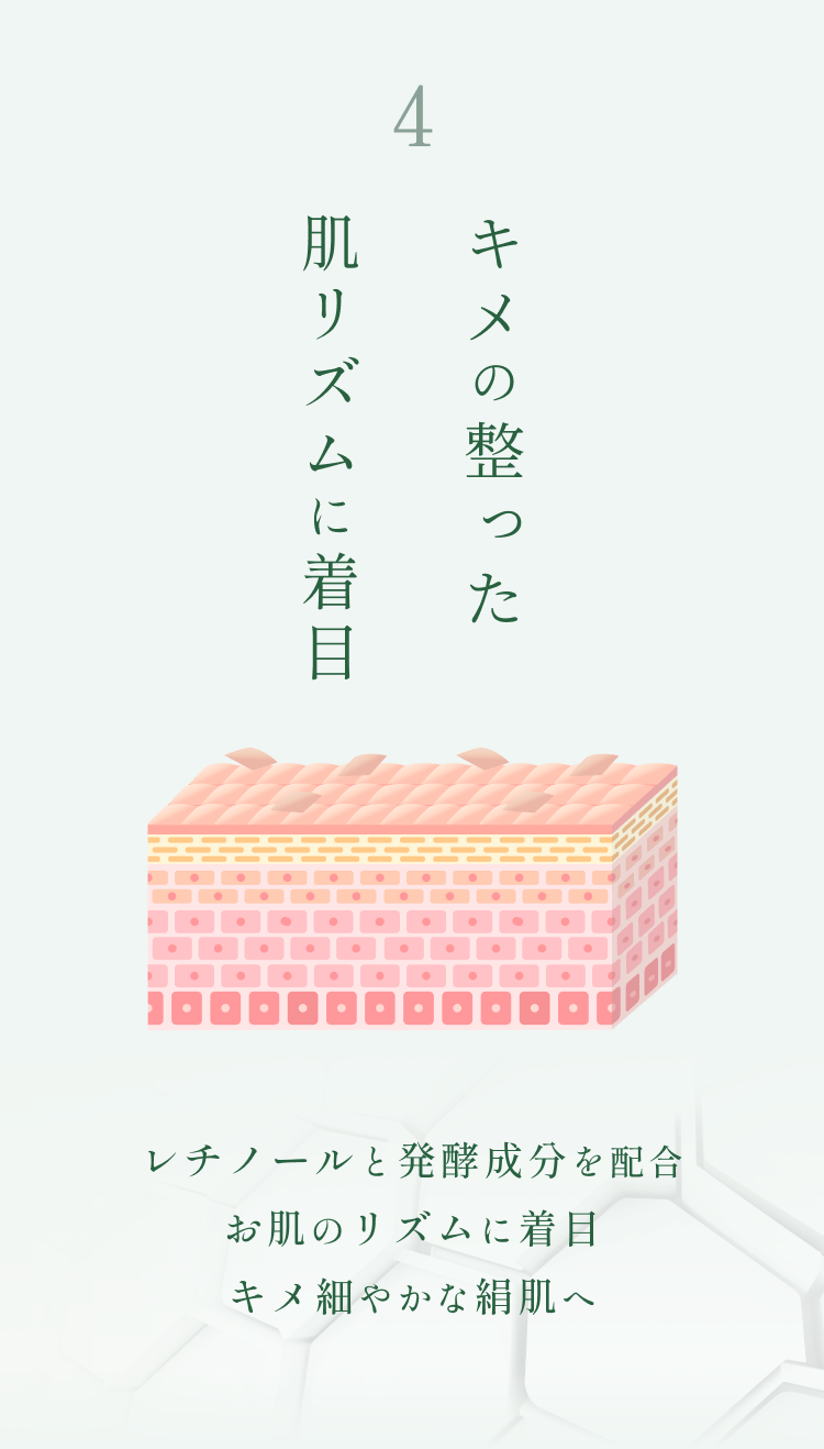 
4.肌リズムが整って開き毛穴が「キュッ」
レチノールと発酵成分でお肌のリズムを整え、キメ細やかな絹肌をとり戻す。
        