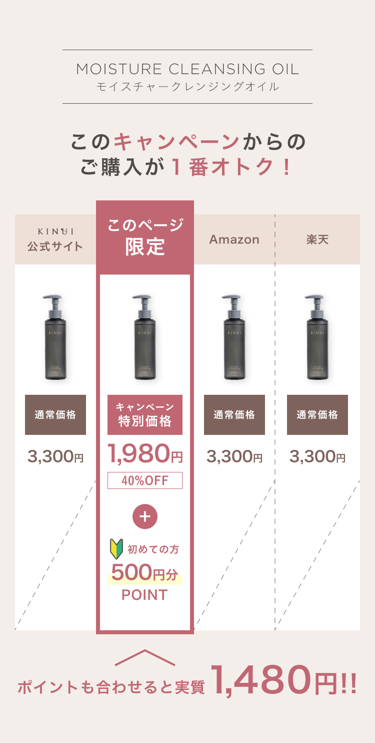 KINUI キヌユイ モイスチャークレンジングオイル 【公式】 油脂
