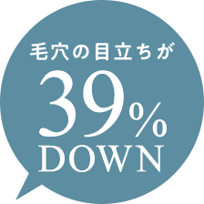 毛穴の目立ちが39%DOWN