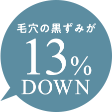 毛穴の黒ずみが13%DOWN