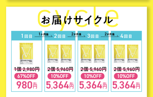キテン　リポソームビタミンC 2個セット 楽天市場】ビタミンC 楽天ランキング1位 KITEN キテン