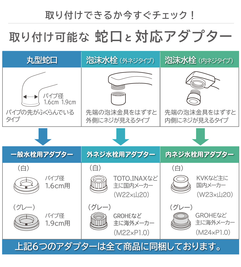 据置型浄水器１