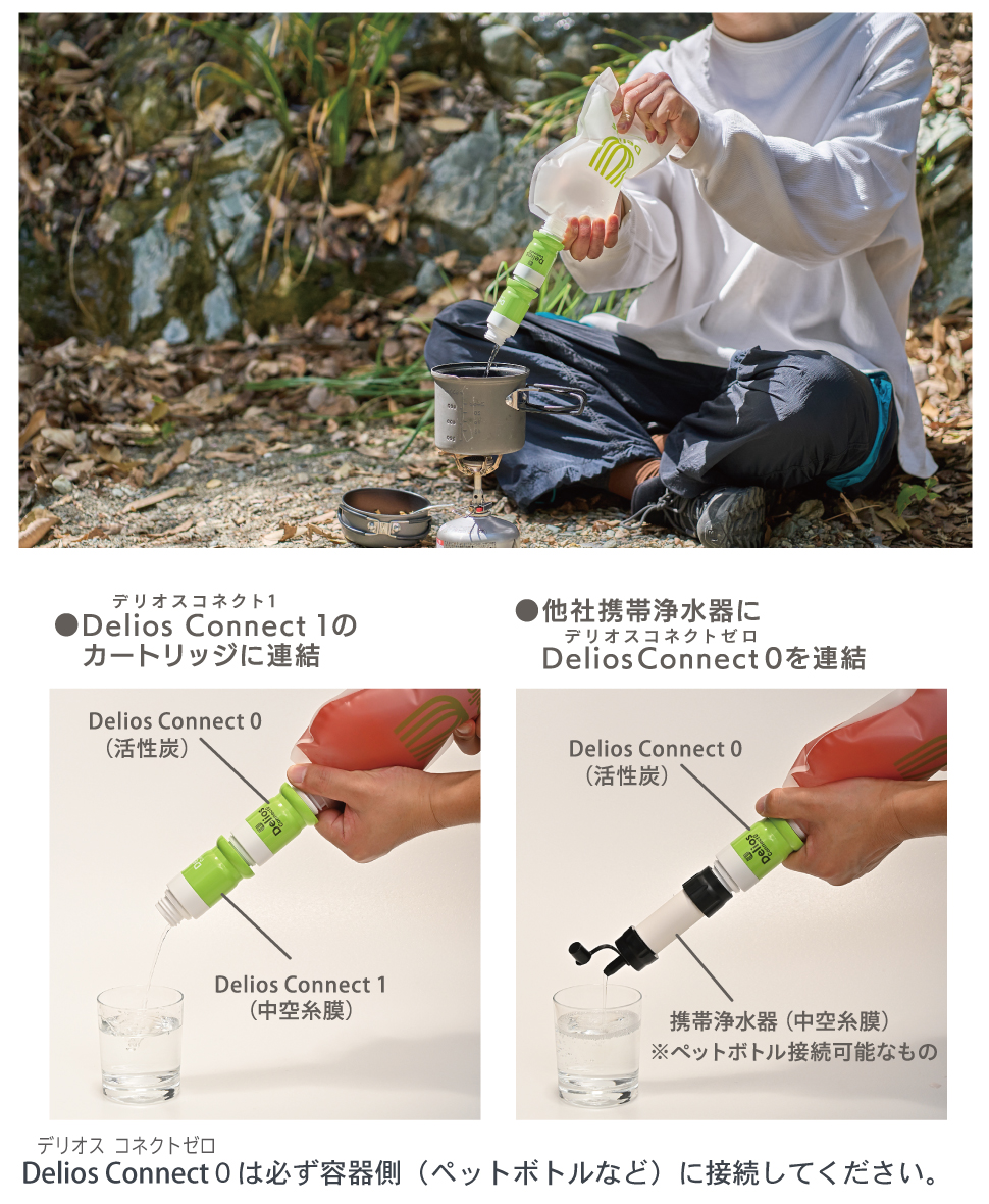 携帯浄水器コネクト1