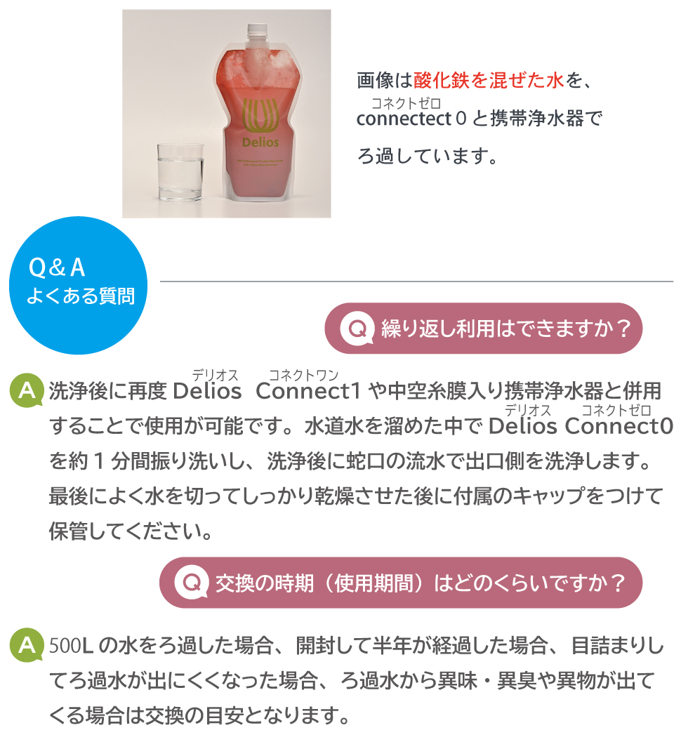 携帯浄水器コネクト1