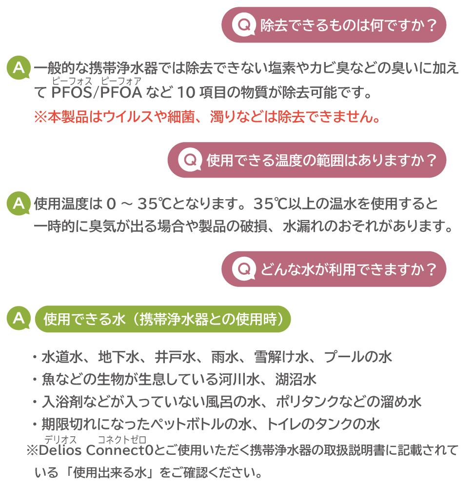 携帯浄水器コネクト1