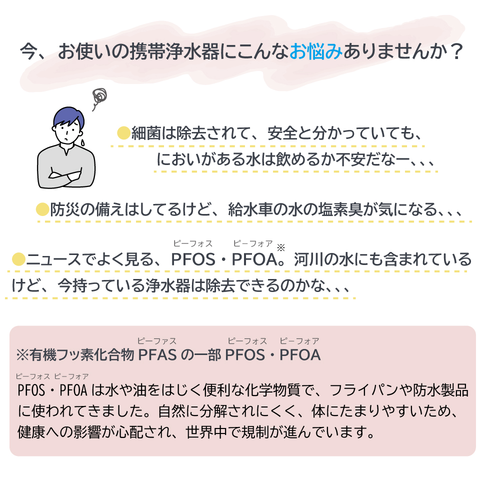 携帯浄水器コネクト1
