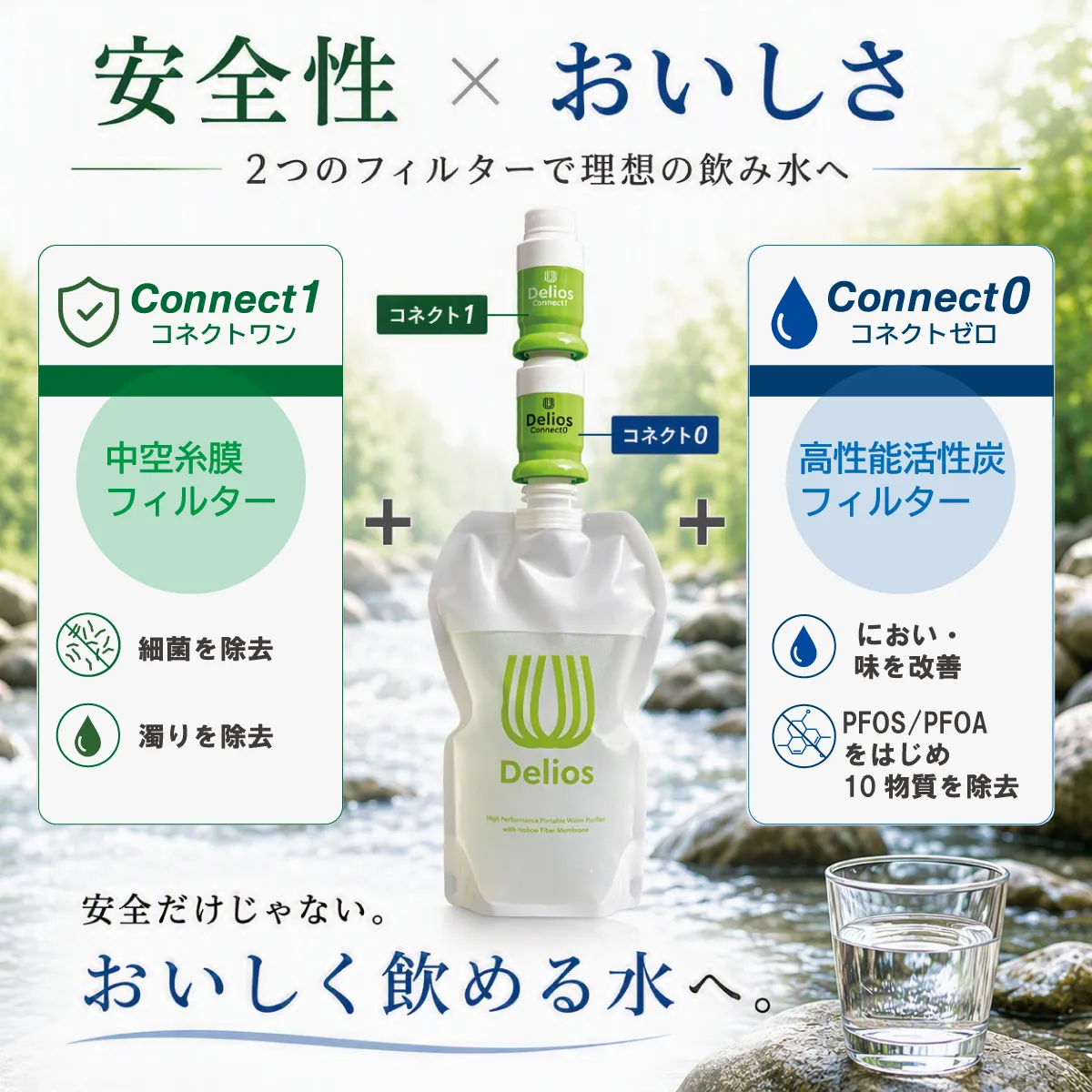 安全性×おいしさ 2つのフィルターで理想の飲み水へ