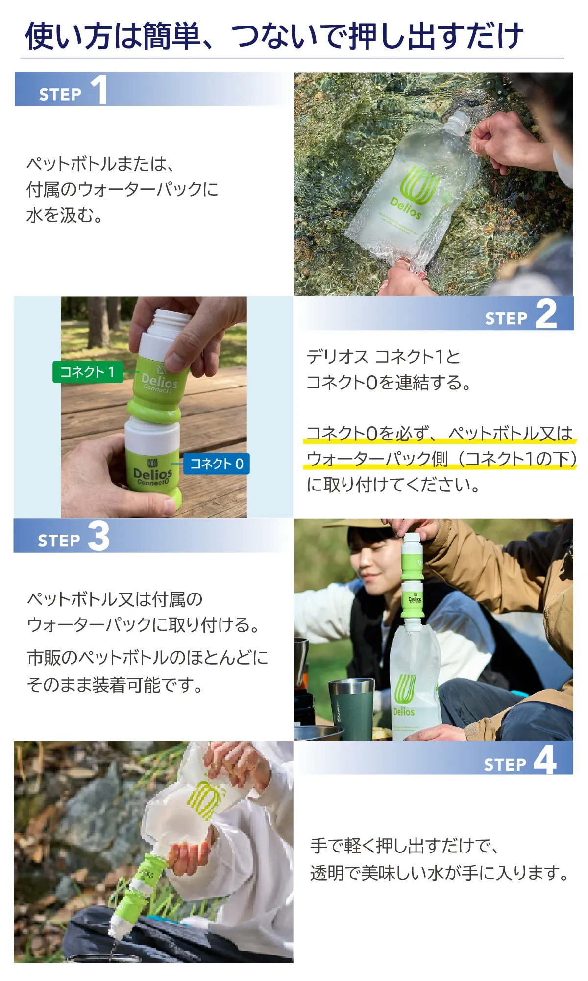 使い方は簡単、つないで押し出すだけ