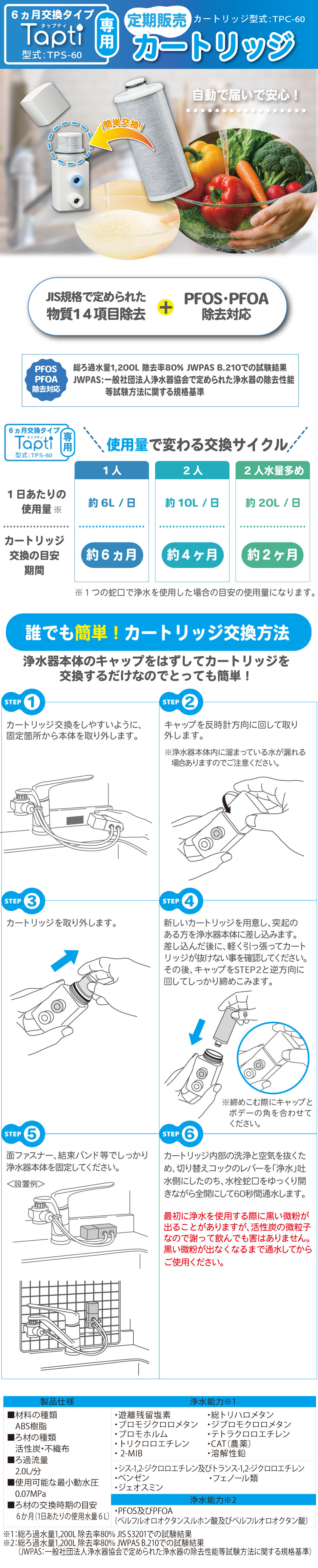 据置型浄水器１