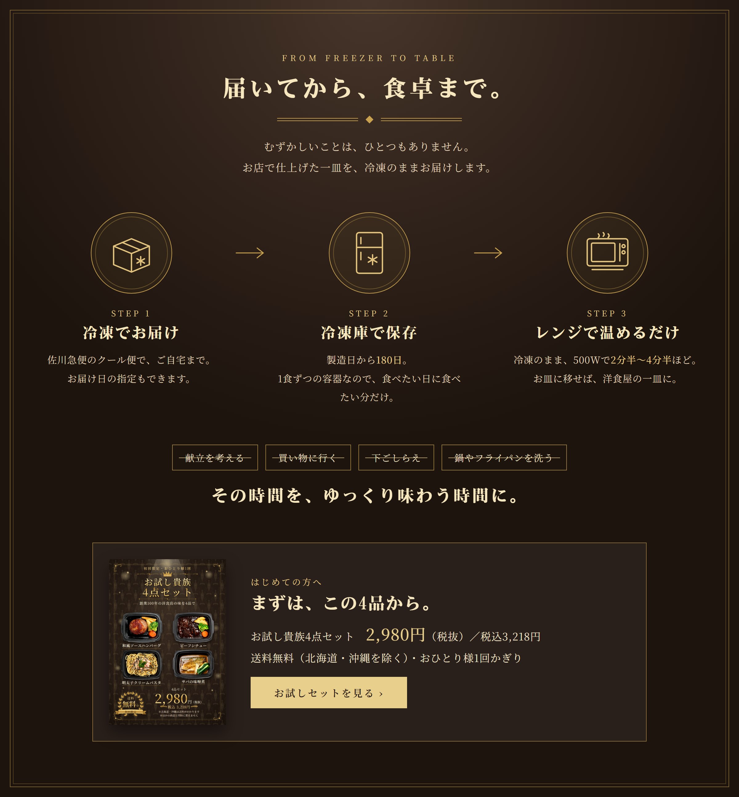 届いてから、食卓まで。