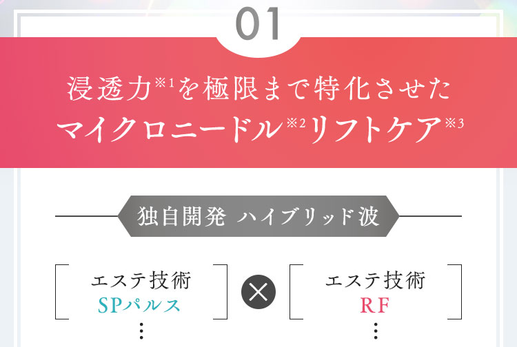 浸透力※1を極限まで特化させたマイクロニードルリフトケア