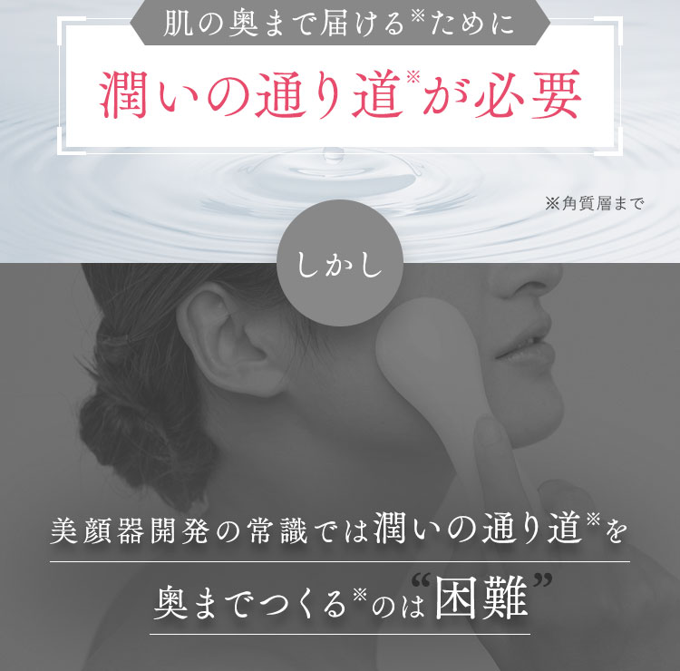 肌の奥まで届ける※ために潤いの通り道※が必要