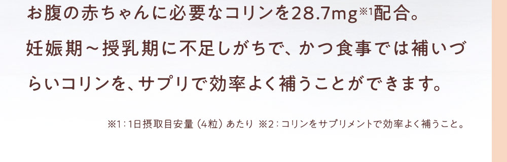 お腹の赤ちゃんに必要なコリンを28.7mg※1配合。