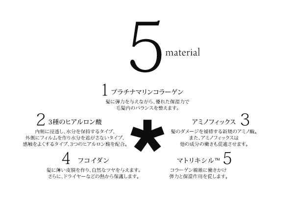 Pulatinum Collagen 120ml