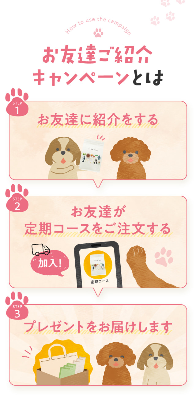 お友達ご紹介キャンペーンとは