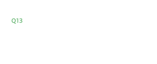 食事毎に分けてふりかけた方がいいですか？それとも、一回の食事で一日分使い切った方がいいですか？